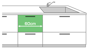 シンクの隣に設置する（幅60cm）