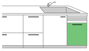 シンクの下に設置する