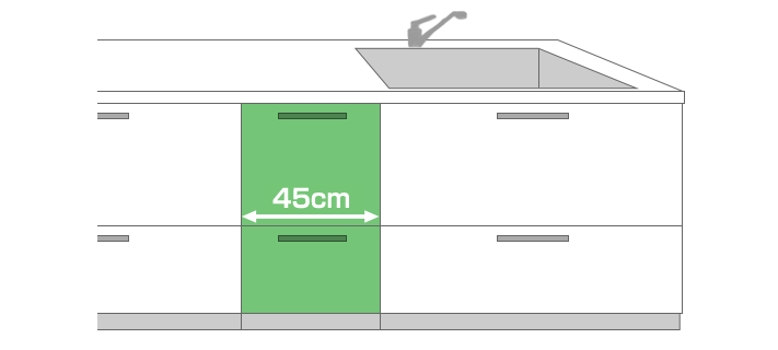 キッチン幅45cm部分に食洗機を設置する場合｜ビルトイン食洗機の新規設置・後付け