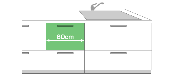 キッチン幅60cm部分に食洗機を設置する場合｜ビルトイン食洗機の新規設置・後付け