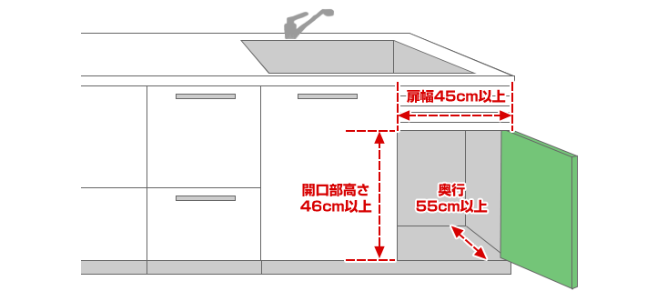 ビルトイン食洗機を設置する条件｜扉幅45cm以上、開口部高さ46cm以上、奥行55cm以上
