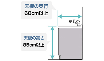 システムキッチンのサイズが｢天板の奥行60cm以上｣かつ｢天面までの高さ85cm以上｣｜ミーレ食洗機の取付けに必要なサイズ
