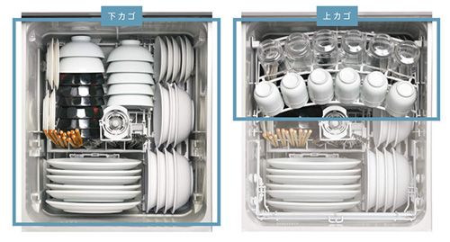 ぎっしりカゴ収納イメージ｜リンナイ（Rinnai）ビルトイン食洗機の選び方
