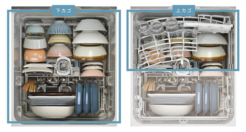 おかってカゴ収納イメージ｜リンナイ（Rinnai）ビルトイン食洗機の選び方