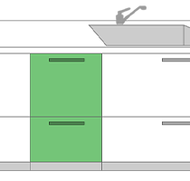 シンクの隣｜食洗機の設置場所と奥行きについて