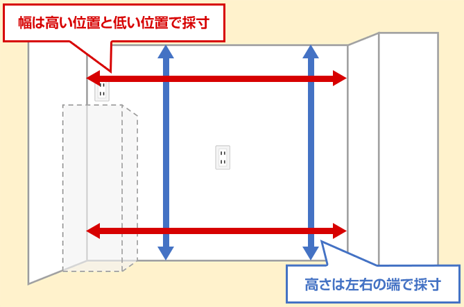 幅は高い位置と低い位置で採寸し、高さは左右の端で採寸｜カップボードの採寸方法・測り方