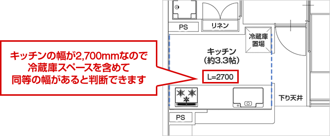 設置場所の平面図や見取り図から必要な幅を算出｜カップボードの採寸方法・測り方