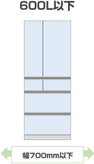 容量600L以下（幅700mm以下）｜現在販売されている冷蔵庫サイズの傾向