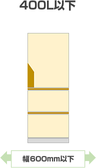 容量400L以下（幅600mm以下）｜現在販売されている冷蔵庫サイズの傾向