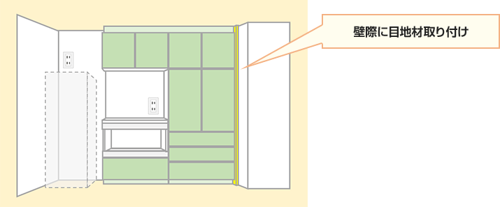 壁際に目地材を取り付けます｜カップボードの採寸方法・測り方