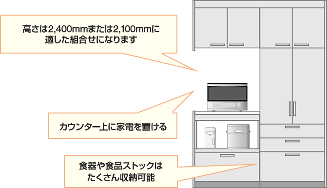 トールカウンタープランは全体的な収納力もあり高さは2,400mmまたは2,100mmに適した組み合わせです｜カップボードの種類