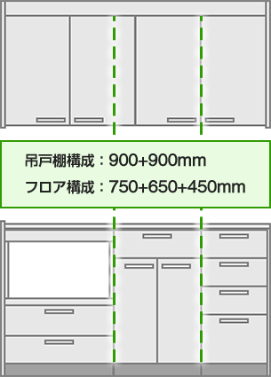 吊戸棚とフロアで異なる幅のキャビネットを組み合わせた例｜カップボードを設置するコツ