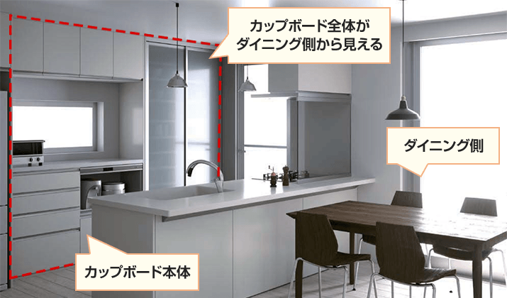 カップボード全体がダイニング側から見えた時の配色を意識する｜カップボードのカラーを選ぶコツ