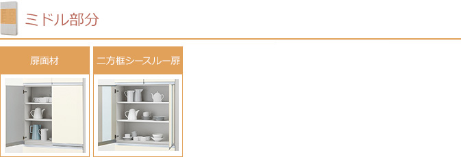 ノクト ミドル部分