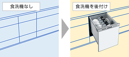 ビルトイン食洗機を後付けできます！