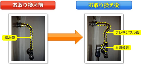 お取り換え前 お取り換え後