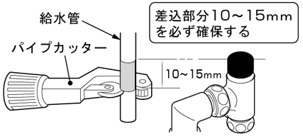 給水分岐部分の詳細説明図