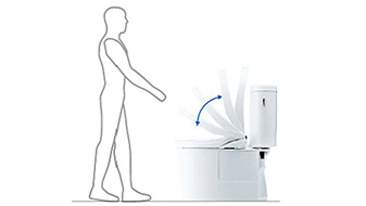 オート開閉（F4A、F4、F3A、F3）