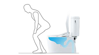 オート便器洗浄（F4A、F3A、F2A、F1A）