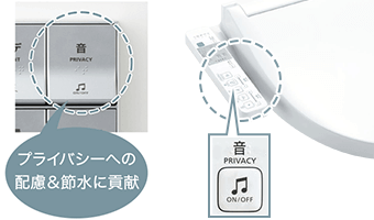 音姫（擬音装置）付きで節水