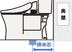 床排水のトイレは奥壁までの排水芯がどれだけあるかを確認する｜トイレ現調で必要な確認項目