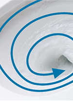 Panasonic・トイレ機能イメージ