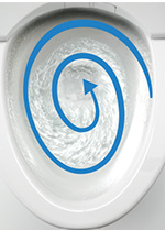 TOTO・トイレ機能イメージ