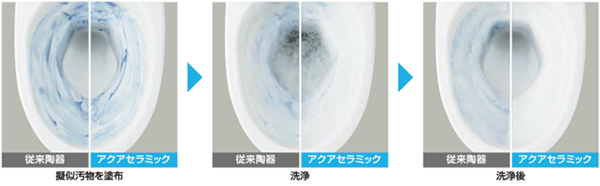 アクアセラミック