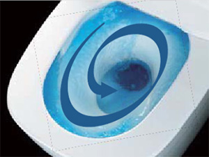 パワーストリーム洗浄