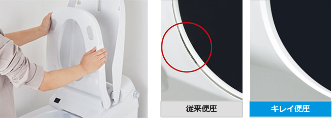 キレイ便座