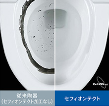 セフィオンテクト