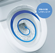 トルネード洗浄