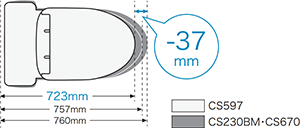 パブリックモデル便器タンク式と従来品との奥行比較